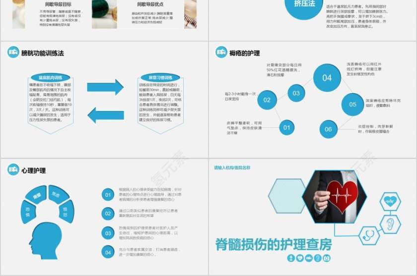 脊髓损伤的护理查房PPT第6张