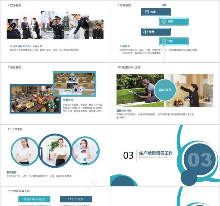 行政人事部工作总结人事述职PPT第4张