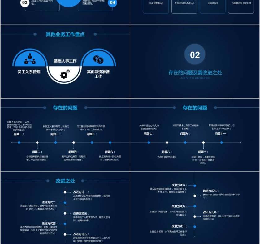 人事部年终总结ppt人事述职PPT第3张