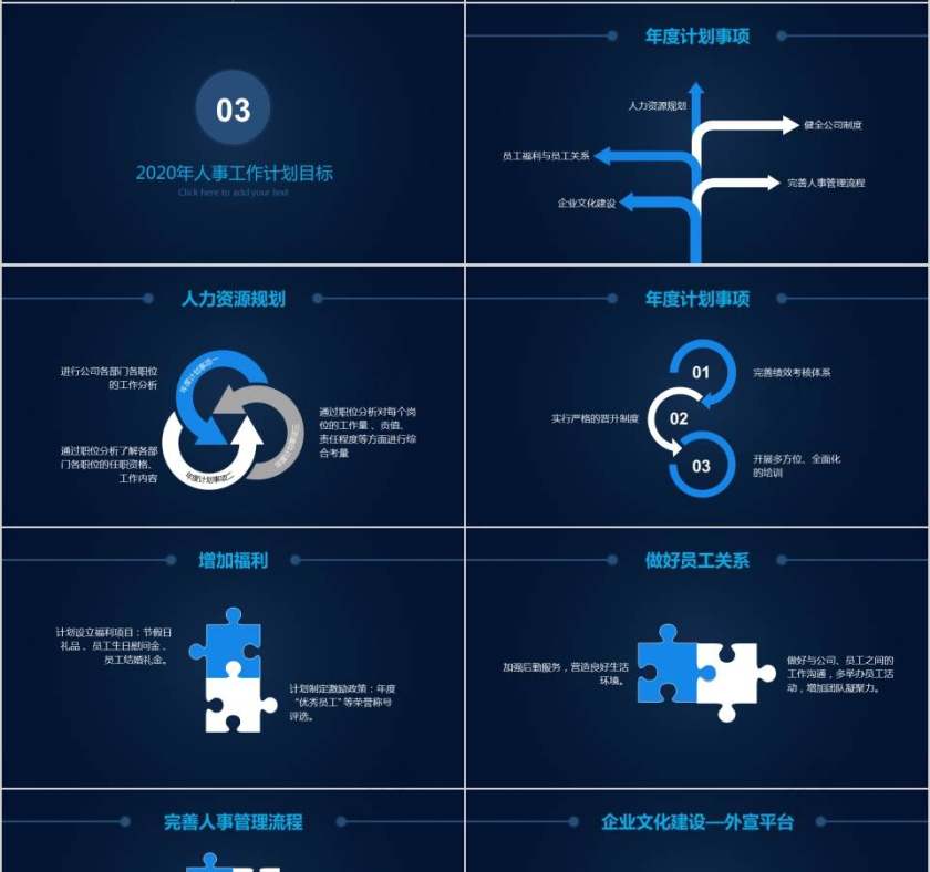人事部年终总结ppt人事述职PPT第4张