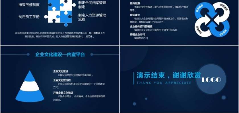 人事部年终总结ppt人事述职PPT第5张