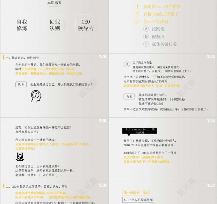 创业者领导力培训PPT第2张