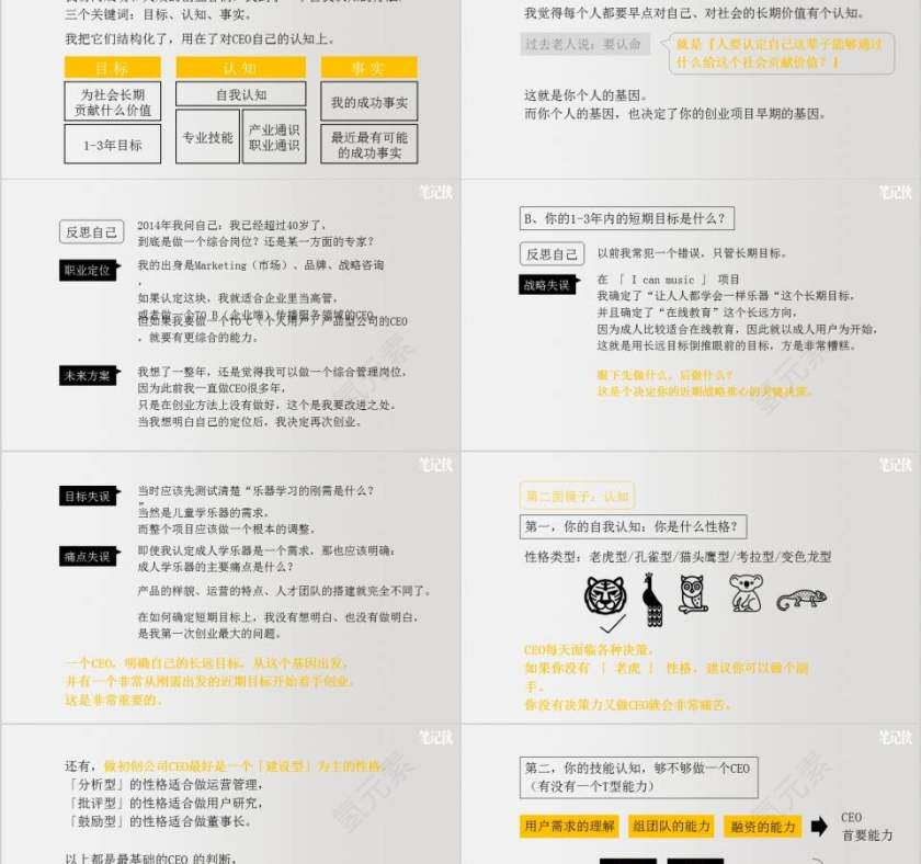 创业者领导力培训PPT第3张