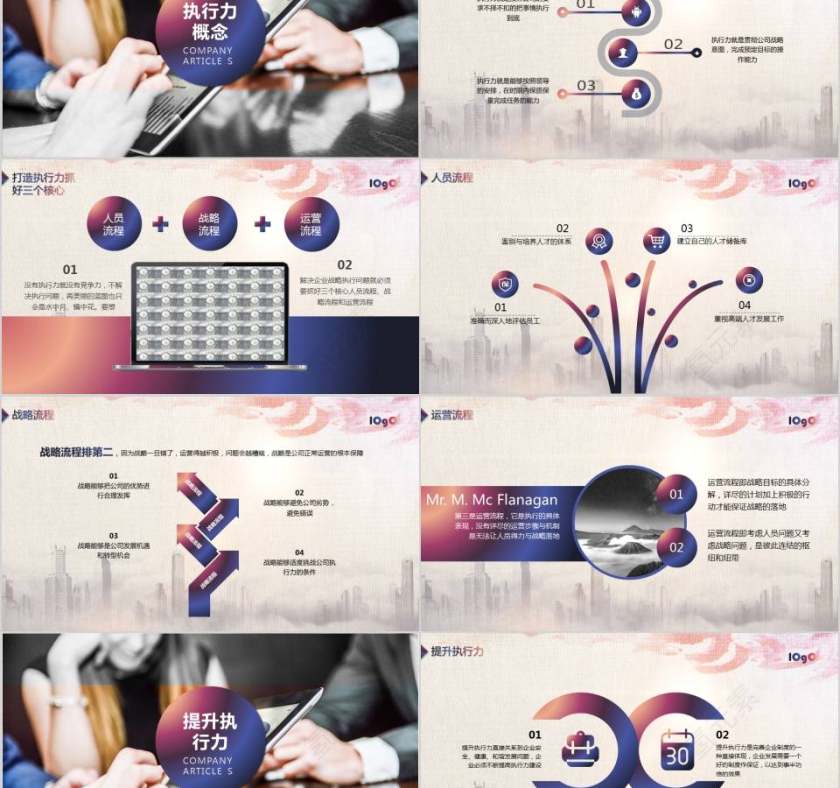 员工执行力培训PPT第2张