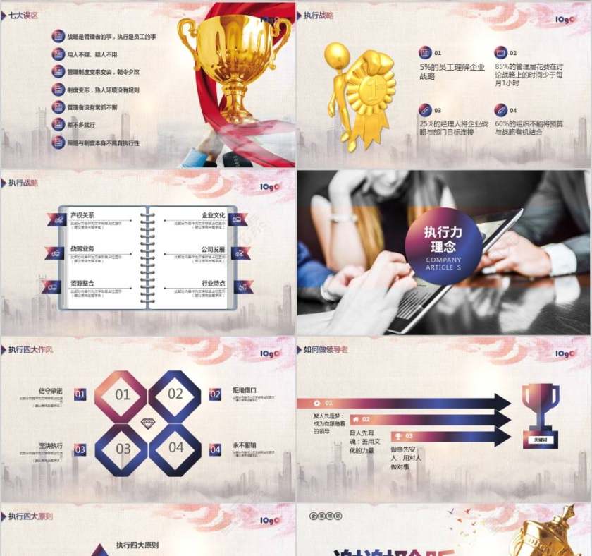 员工执行力培训PPT第4张