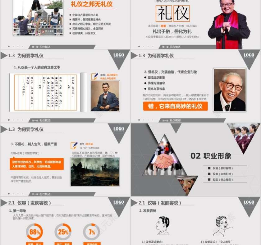 商务风格商务礼仪培训PPT模板第2张