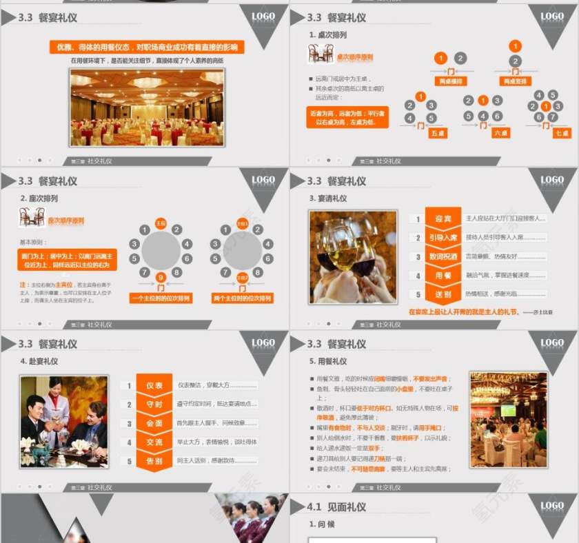 商务风格商务礼仪培训PPT模板第7张