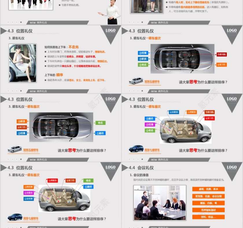 商务风格商务礼仪培训PPT模板第9张