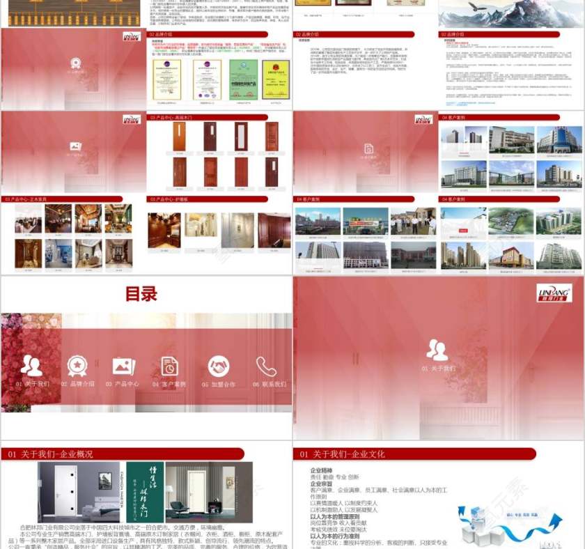 木门品牌和产品介绍PPT第2张