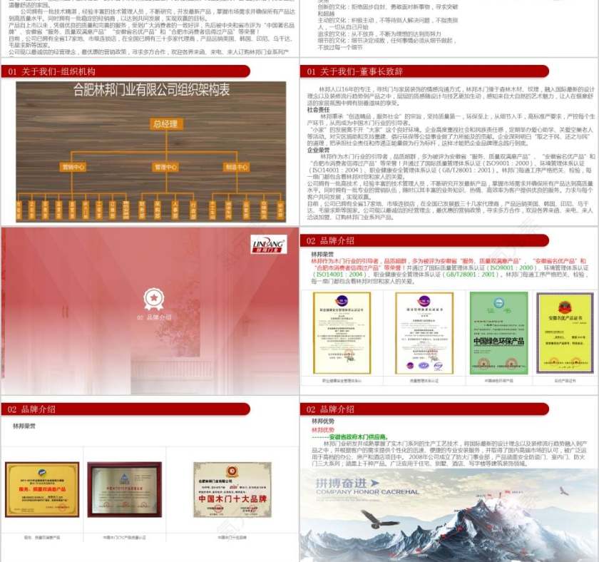木门品牌和产品介绍PPT第3张