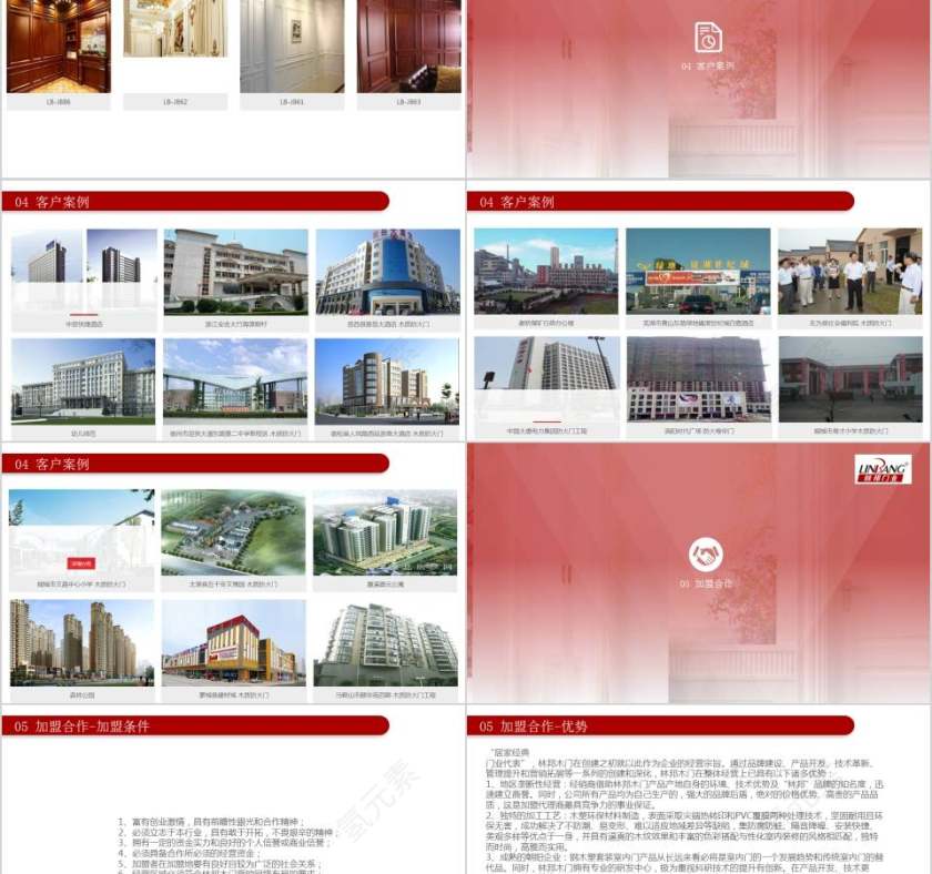 木门品牌和产品介绍PPT第5张