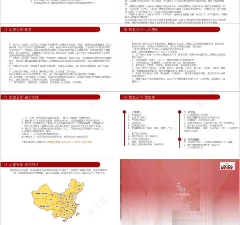 木门品牌和产品介绍PPT第6张