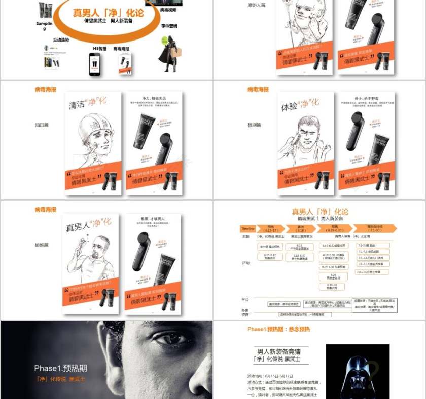 男士护肤商业产品介绍PPT第2张