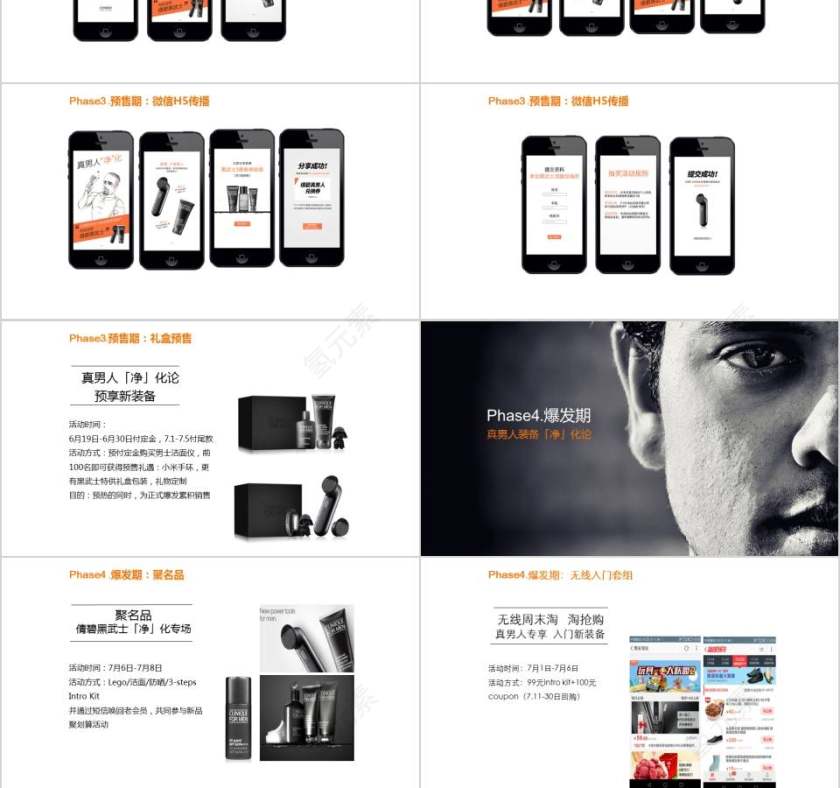 男士护肤商业产品介绍PPT第6张