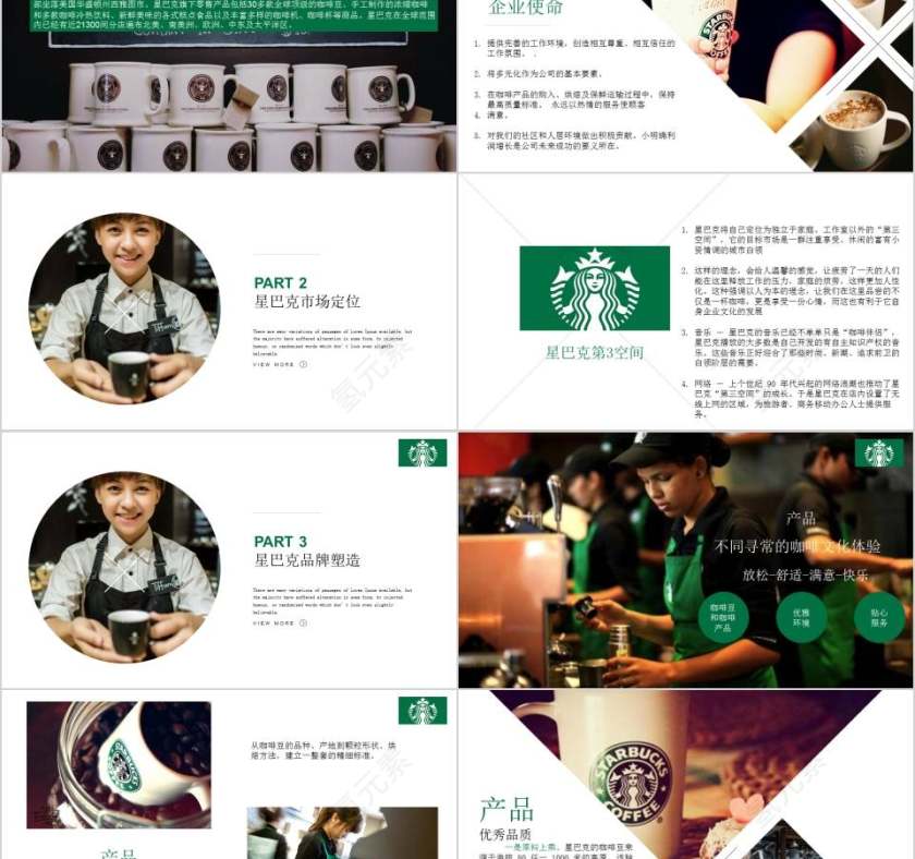 星巴克品牌与产品介绍PPT第2张