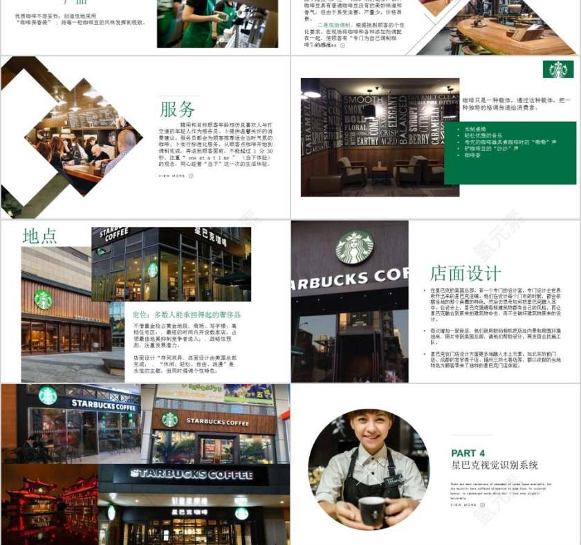 星巴克品牌与产品介绍PPT第3张
