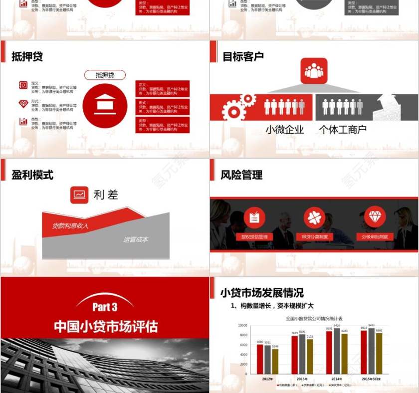 互联网金融P2P信贷产品介绍PPT第3张