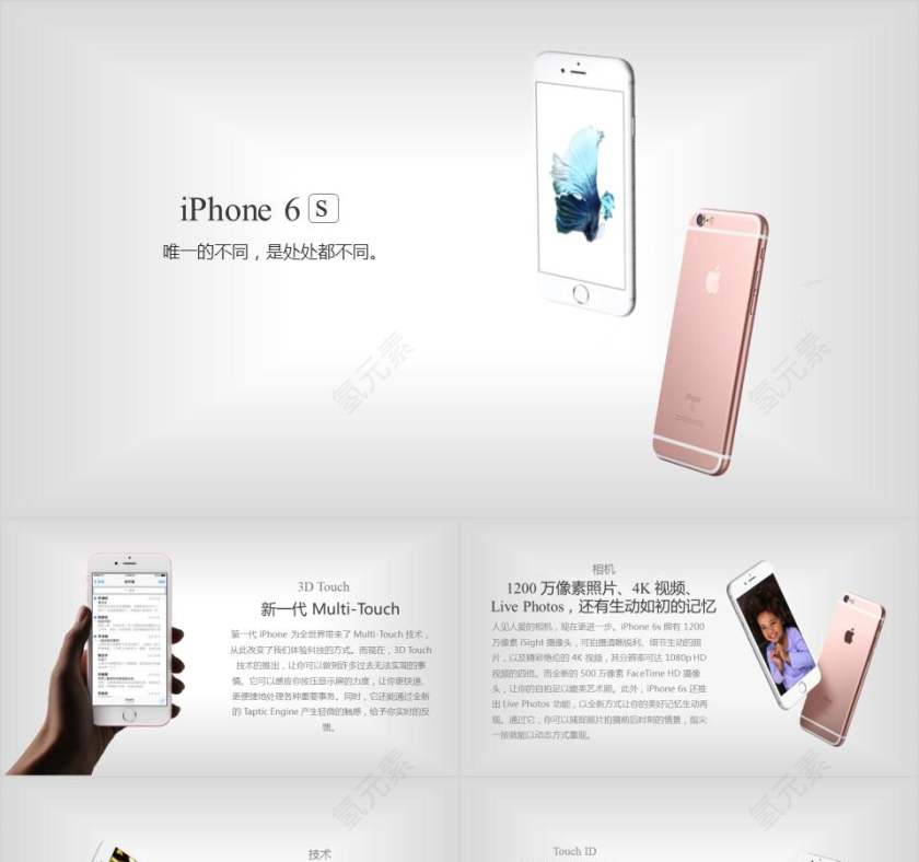 iPhone产品介绍PPT第1张