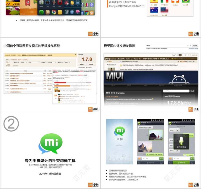 小米手机新品产品发布会PPT第4张