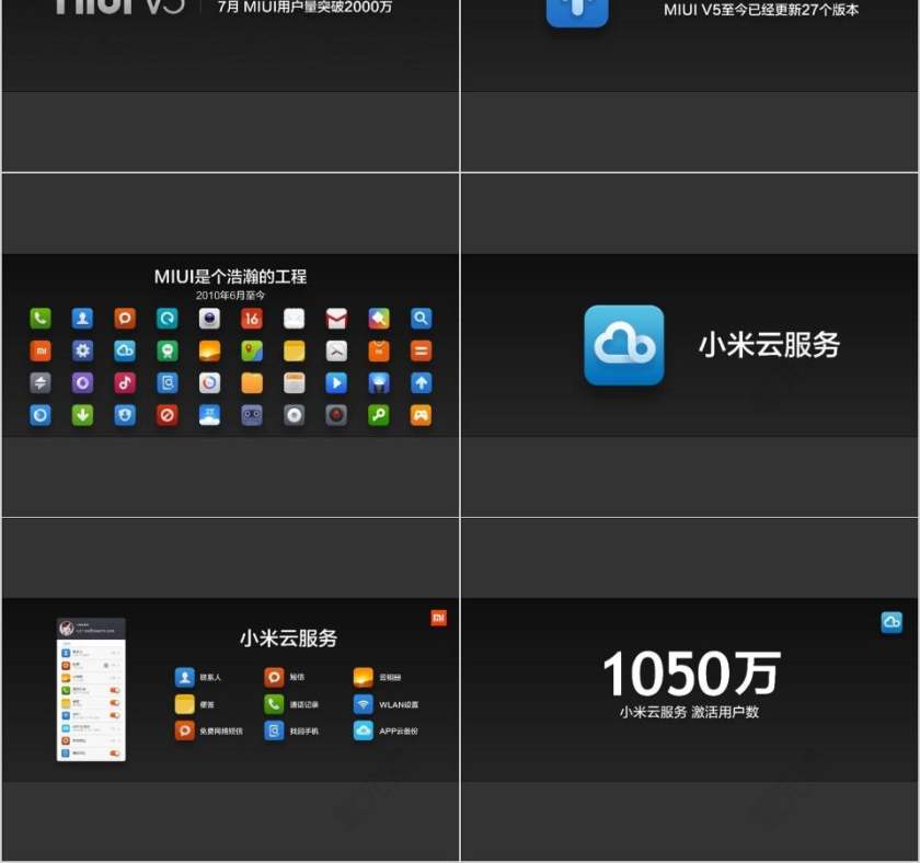 小米新品震撼发布会PPT第2张