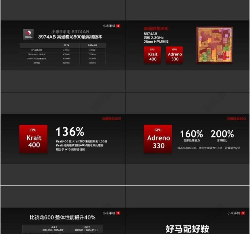 小米新品震撼发布会PPT第11张