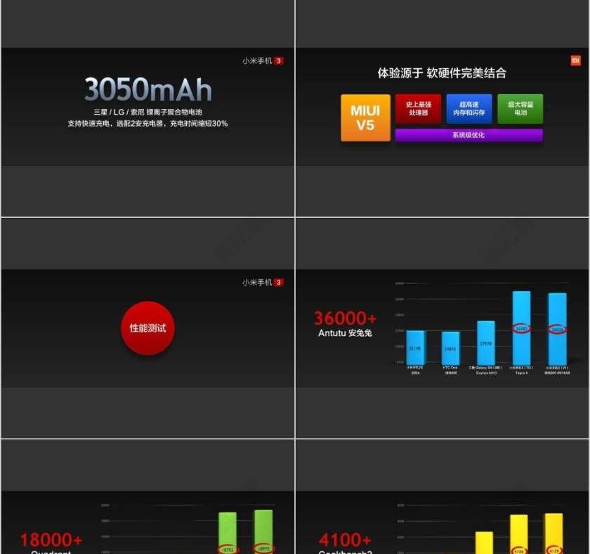 小米新品震撼发布会PPT第13张