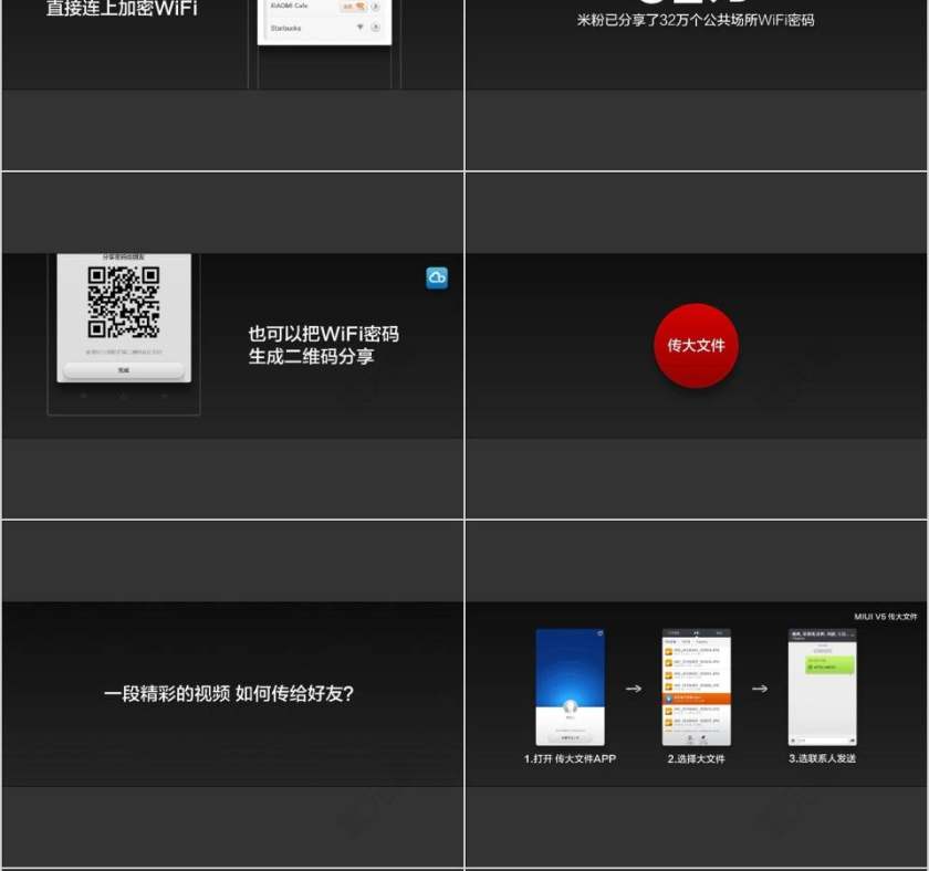 小米新品震撼发布会PPT第6张