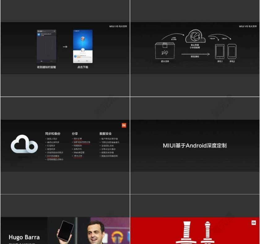 小米新品震撼发布会PPT第7张