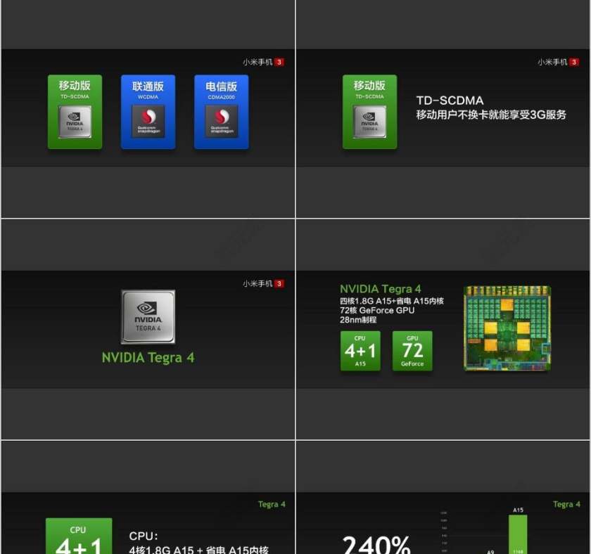 小米新品震撼发布会PPT第9张