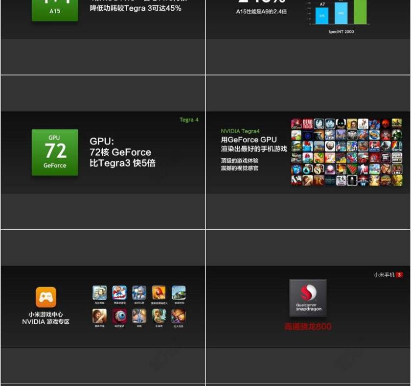 小米新品震撼发布会PPT第10张