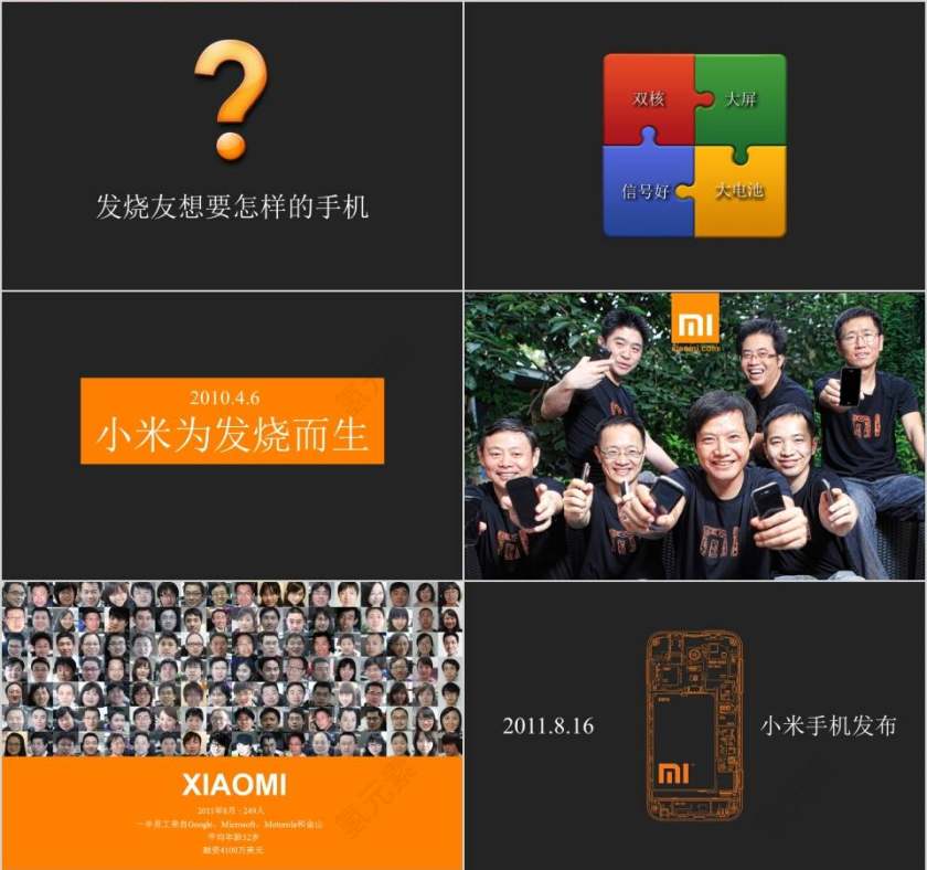 简约时尚风格主题手机产品发布会PPT第2张