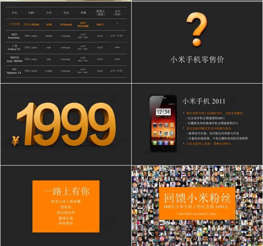 简约时尚风格主题手机产品发布会PPT第14张