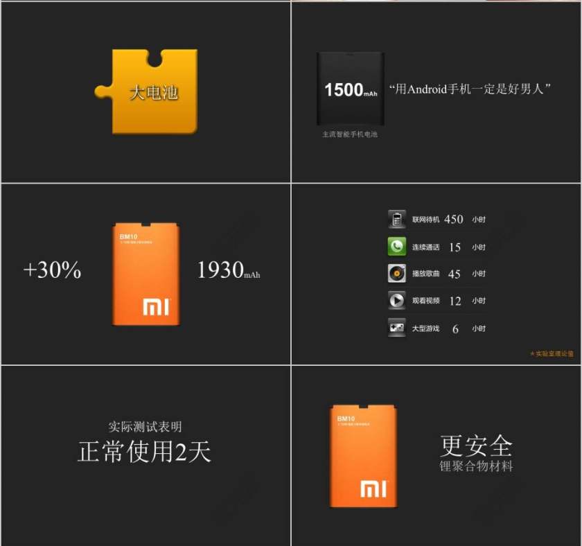 简约时尚风格主题手机产品发布会PPT第5张