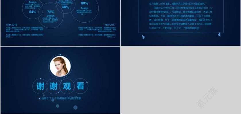 职业生涯规划PPT模板第5张