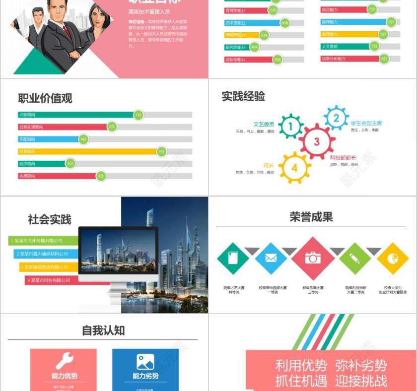 规划精彩人生职业生涯规划PPT第2张