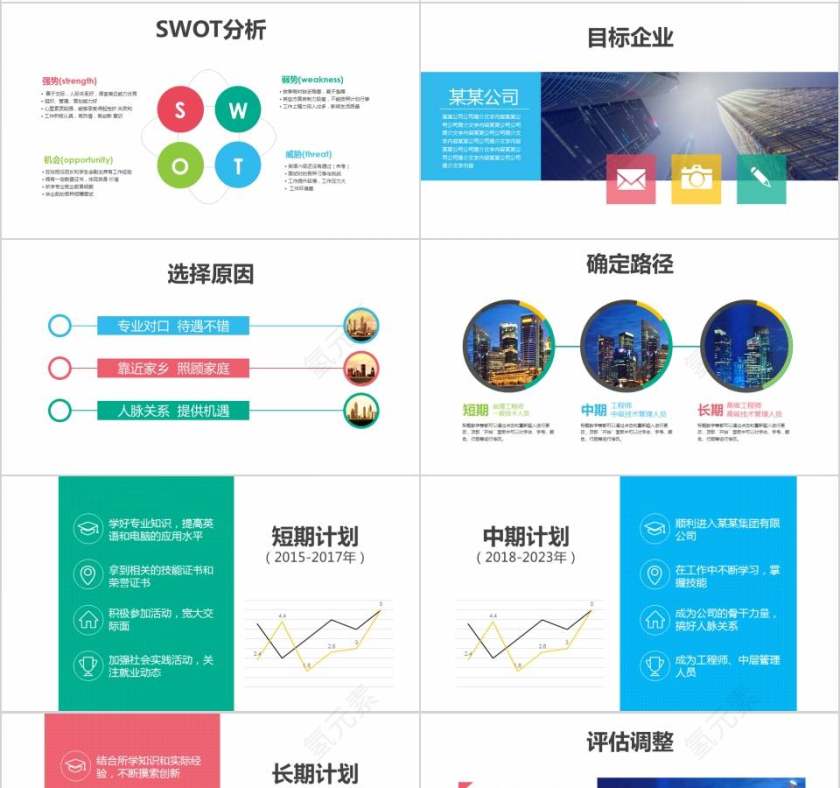 规划精彩人生职业生涯规划PPT第4张