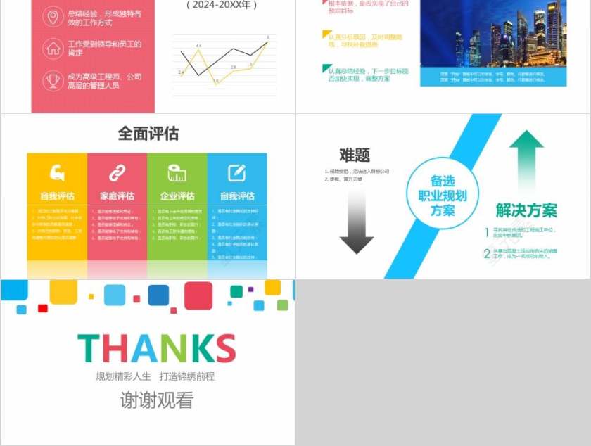 规划精彩人生职业生涯规划PPT第5张