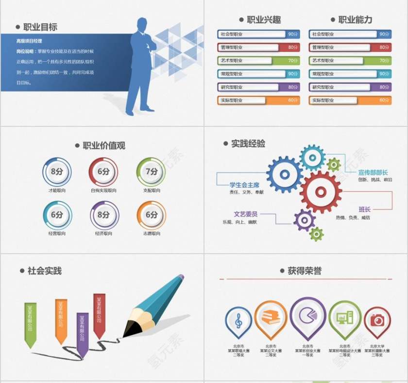 职业生涯规划PPT模板第2张