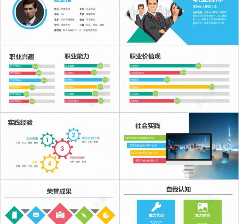 规划精彩人生职业生涯规划PPT第2张