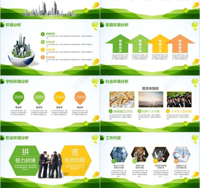 职业生涯规划PPT模板第3张
