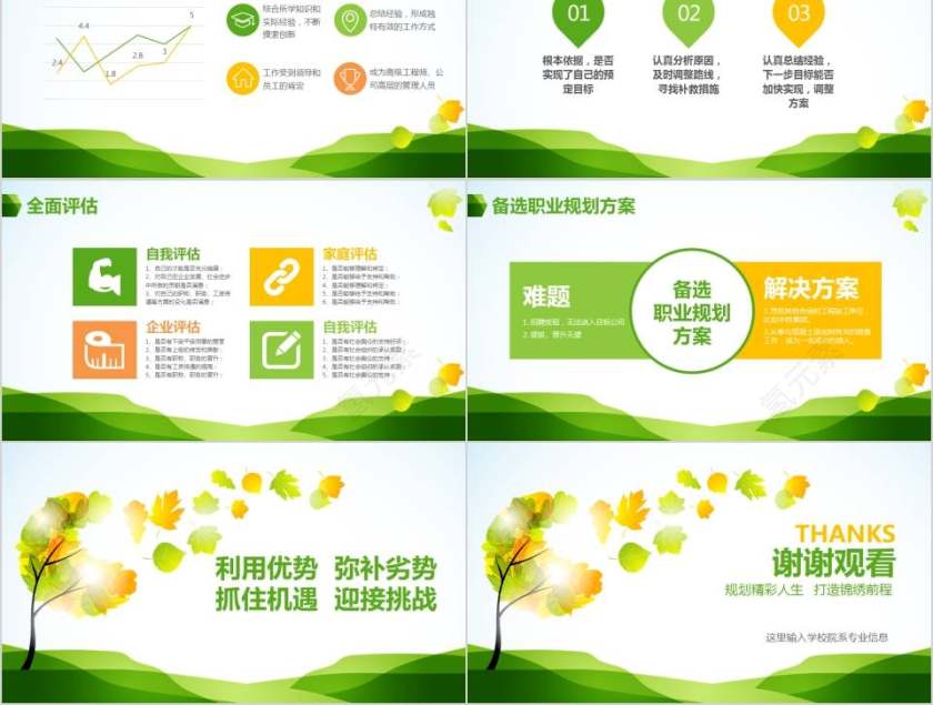 职业生涯规划PPT模板第5张