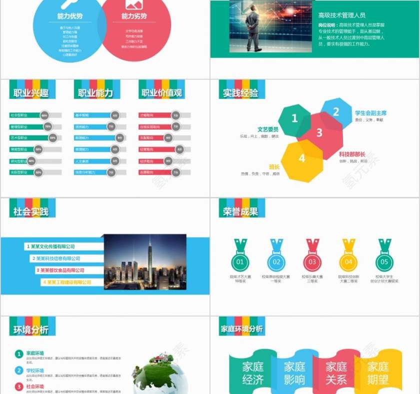 规划精彩人生职业生涯规划PPT第2张