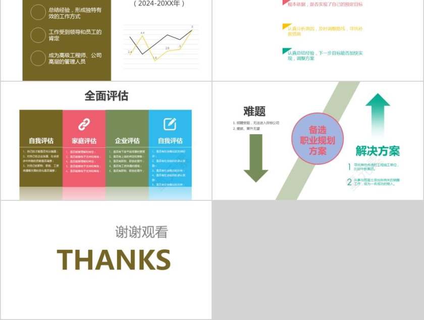 个人职业生涯规划PPT模板第5张