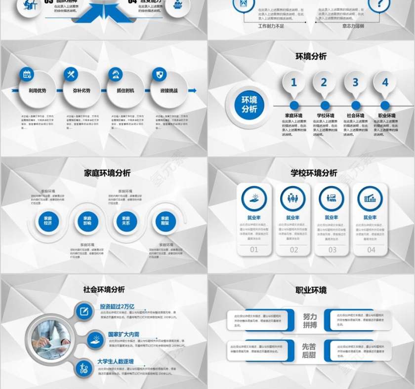 规划精彩人生职业生涯规划PPT第3张