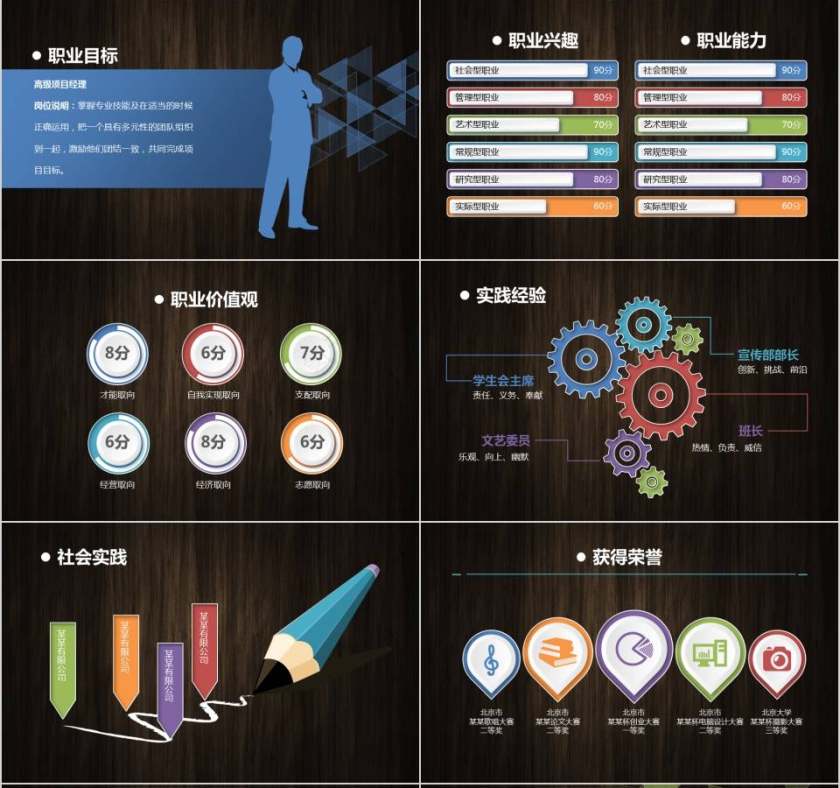 职业生涯规划PPT模板第2张