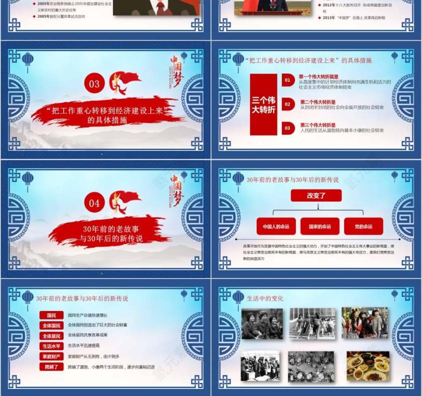 纪念改革开放40周年党课PPT第3张