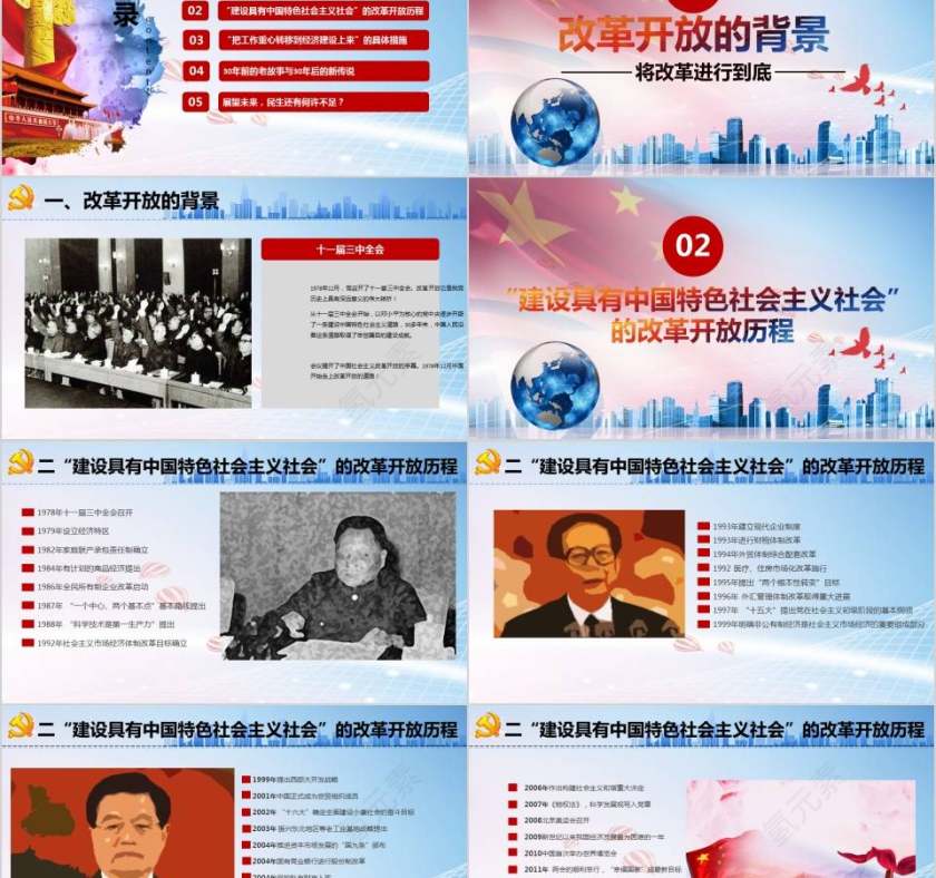 纪念改革开放40周年党课PPT第2张