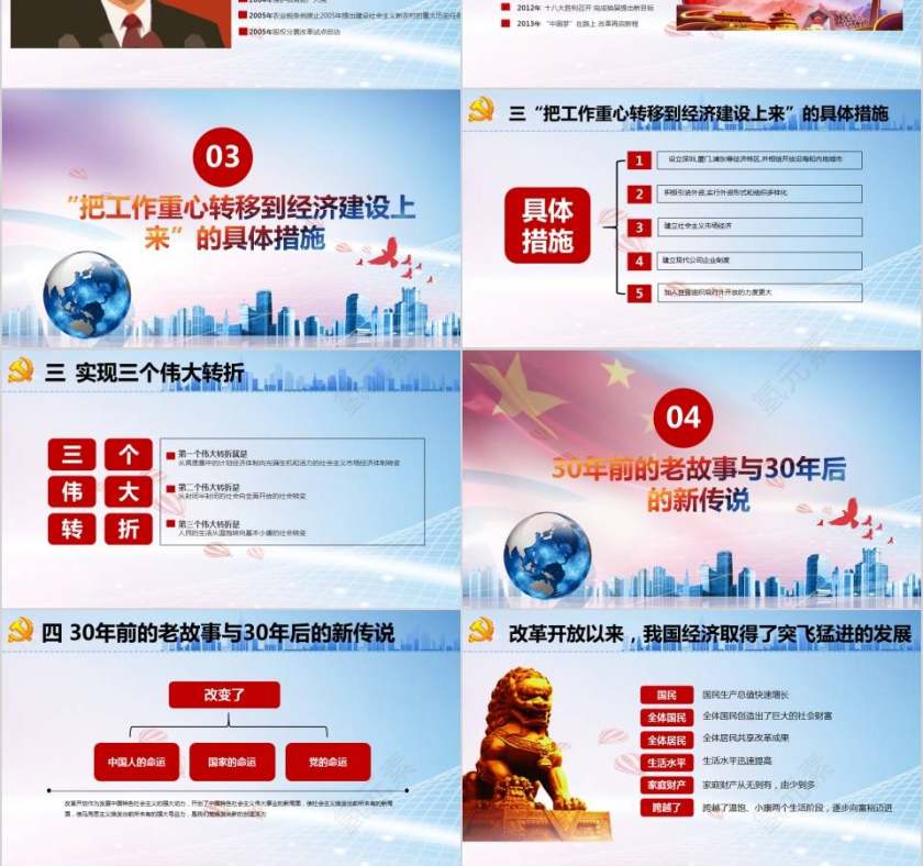 纪念改革开放40周年党课PPT第3张