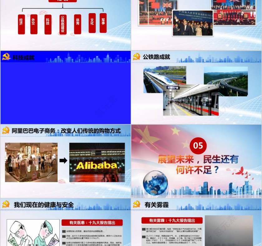 纪念改革开放40周年党课PPT第5张