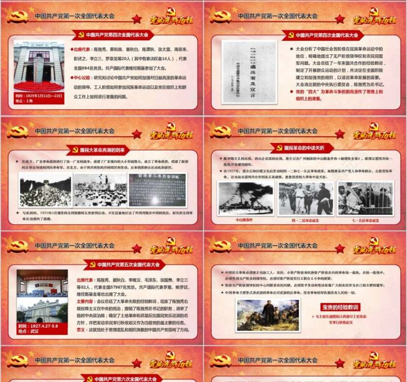 热烈庆祝新中国成立68周年党史学习党课PPT第4张